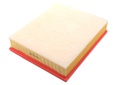 Shafer SX3138 photo 4