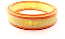 Shafer SX853 photo 4