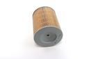 Shafer SX912 photo 3