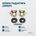 Переваги — інфографіка