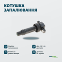 Переваги — інфографіка