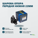 Переваги — інфографіка