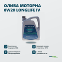 Переваги — інфографіка