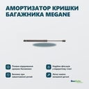 Переваги — інфографіка