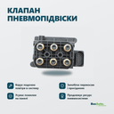 Переваги — інфографіка
