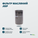 Переваги — інфографіка
