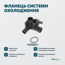 Переваги — інфографіка