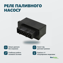 Переваги — інфографіка