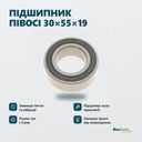 Переваги — інфографіка