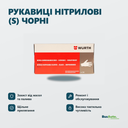 Переваги — інфографіка
