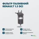 Переваги — інфографіка