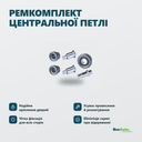 Переваги — інфографіка