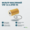 Переваги — інфографіка