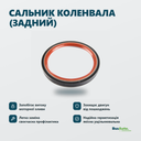 Переваги — інфографіка