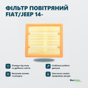 Переваги — інфографіка