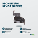 Переваги — інфографіка