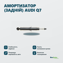 Переваги — інфографіка