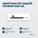 Переваги — інфографіка