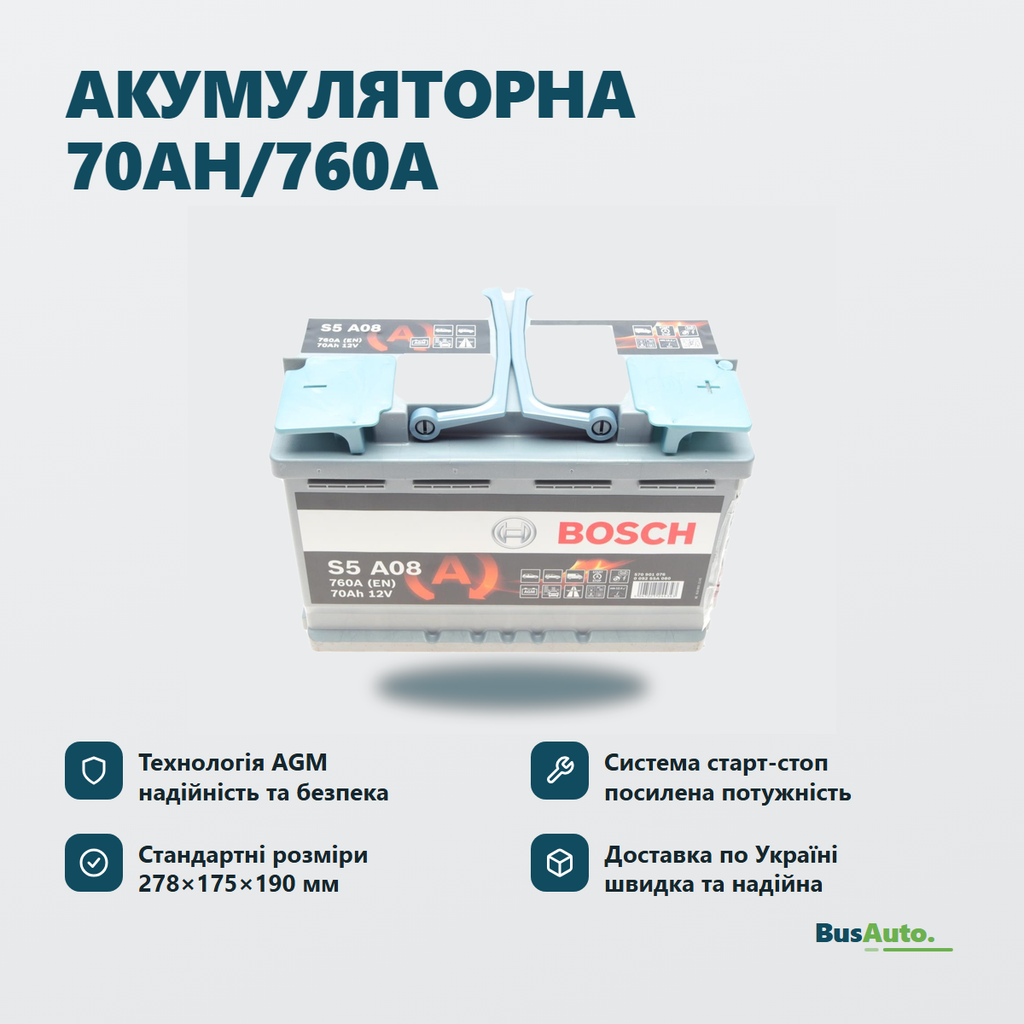 Переваги — інфографіка