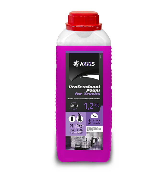 Активная пена AXXIS Professional Foam for Trucks (канистра 1л)