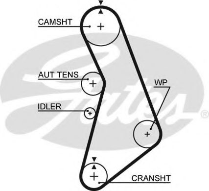 Ремінь зубч. ГРМ Audi A6, Skoda Octavia, VW (1.8t, 2.0) Z=150 (вир-во Gates)