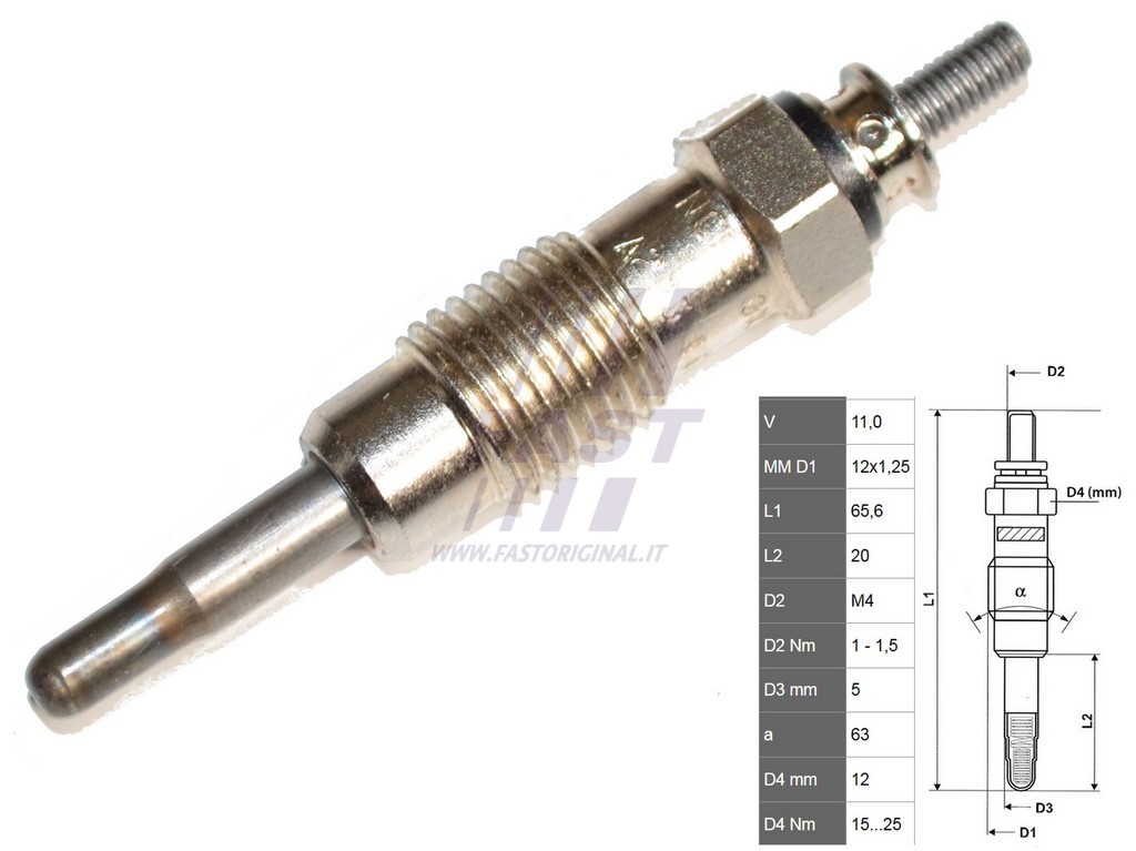 Свічка розжарювання Fiat/Ford/Opel/Peugeot/Renault Master 2,
